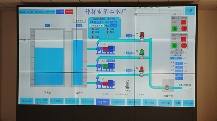 坤龍公司二水廠中控室智能控制系統(tǒng)